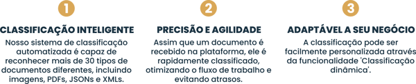 Classificação Automatizada