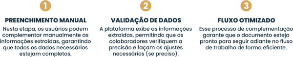 Complementação